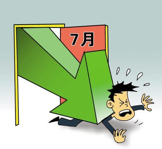 指标软件编_经传软件指标_指标软件是什么意思