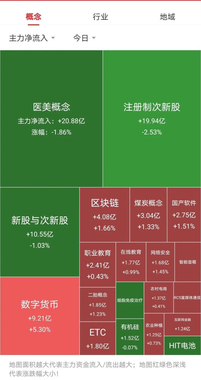指标软件编_经传软件指标_指标软件是什么意思