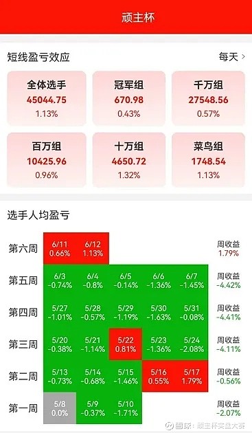指标软件编_指标软件是什么意思_经传软件指标