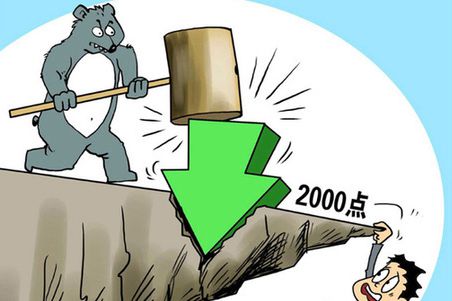 经传软件指标_指标软件是什么意思_指标软件编