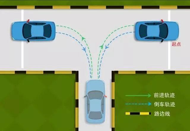 怎么开车不压线_开车压线了多久收到通知_开车压线怎么处罚