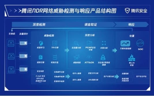 黑客大战关门最火的一句_2024黑客大战_黑客大战关门最简单解释