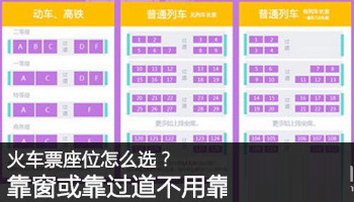 网购火车票软件哪个好_买火车票用软件_网购火车票软件好用吗