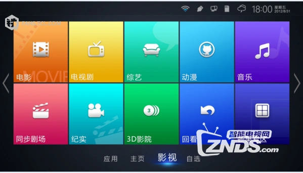 智能电视tcl软件_电视智能软件选购网科普软件_电视智能软件下载