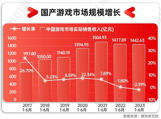 2024中国游戏产业报告-2024 年游戏世界的那些事儿：国产游戏崛起，社区活跃友好