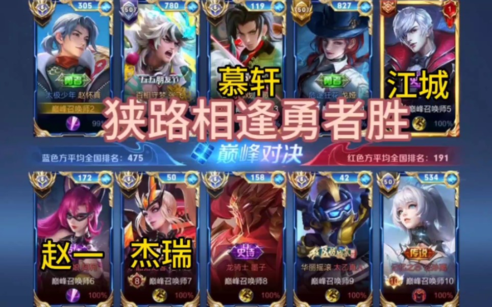 小德圣骑黄金挑战：勇者与荣耀的较量，技巧与智慧的巅峰对决