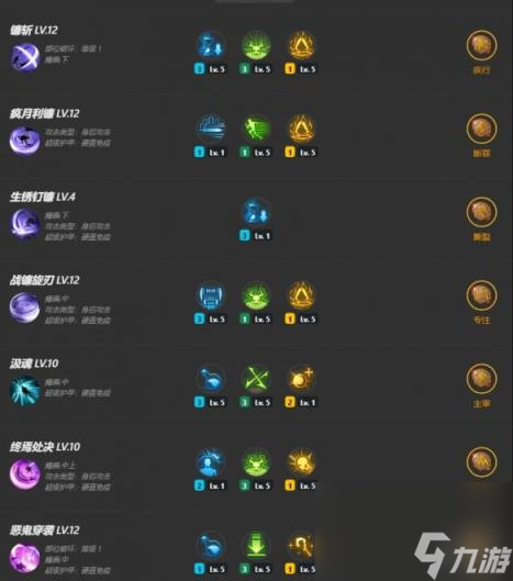 梦幻手游前尘6攻略_梦幻手游前尘奖励大全_梦幻西游手游前尘4怎么过