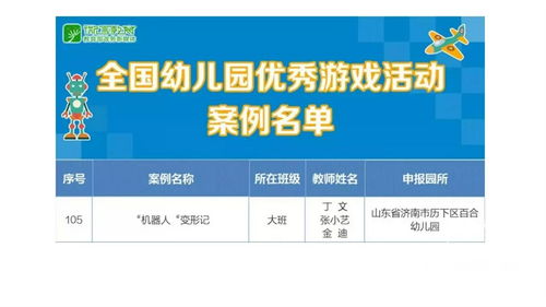 全国自主游戏案例,全国优秀案例集锦