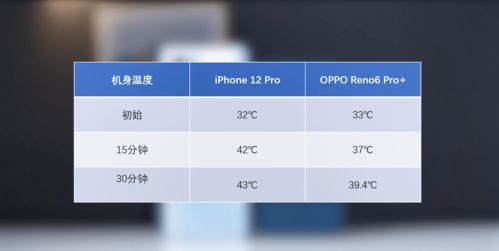 适合跑步身体竞赛3D 