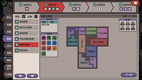 自由皇帝养成国君 