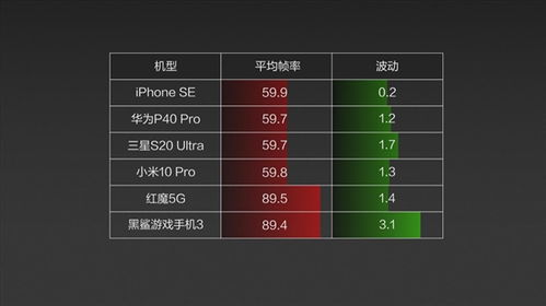 公路摩托3D游戏单机版 
